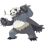 Pangoro